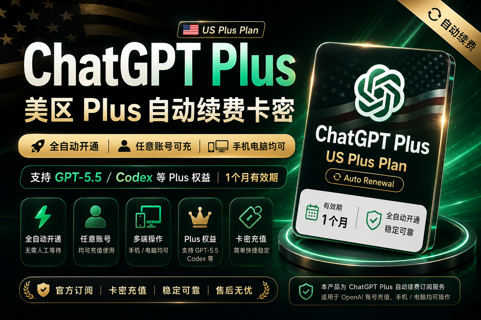 ChatGPT Plus  官方充值（正品美区订阅）极速到账